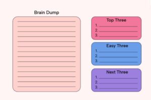 Brain Dump Method: A Simple Method That Helps Untangle Chaos in Entrepreneurs' Head