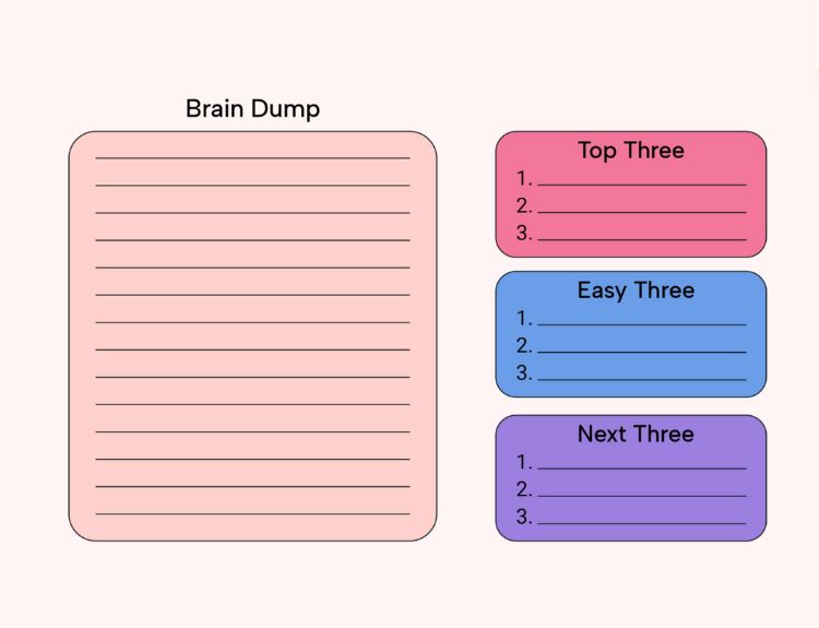 Brain Dump Method: A Simple Method That Helps Untangle Chaos in Entrepreneurs' Head